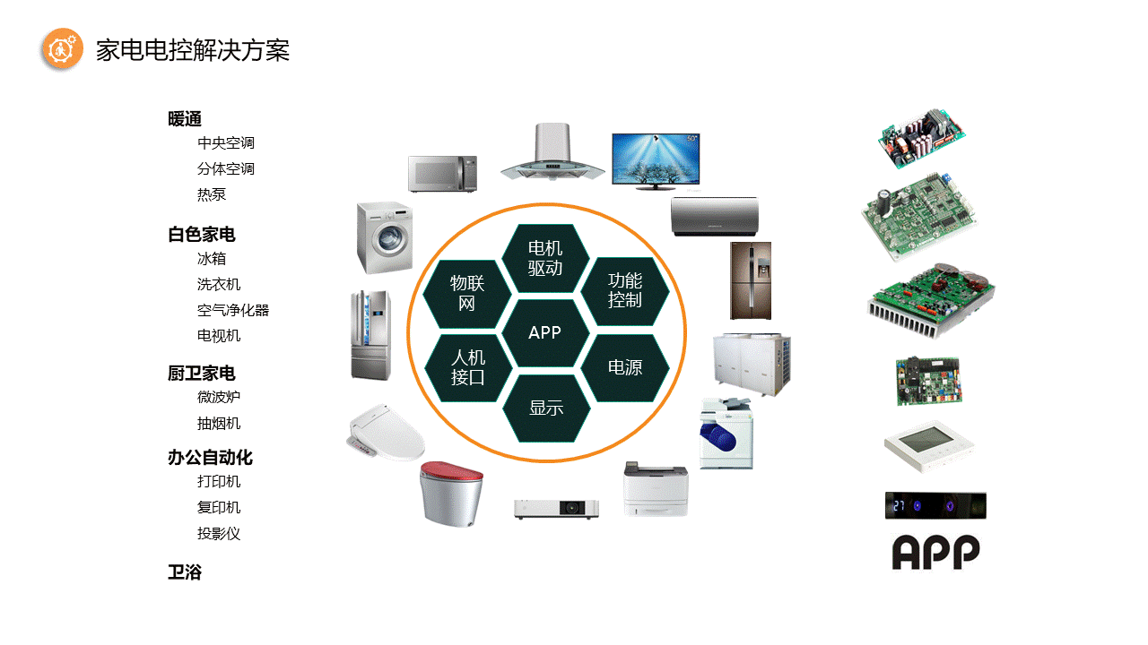 ÒÚÍòÏÈÉúmr¼ò½é20190801-whiteback.gif ÒÚÍòÏÈÉúmr¼ò½é20190801-whiteback.gif